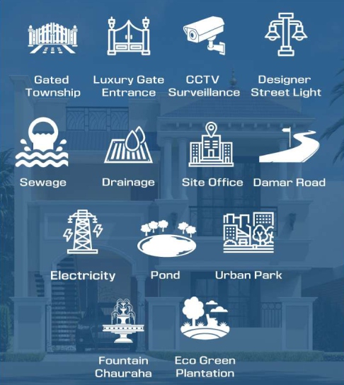 100 Acres Vintage Town — Township amenities at a glance